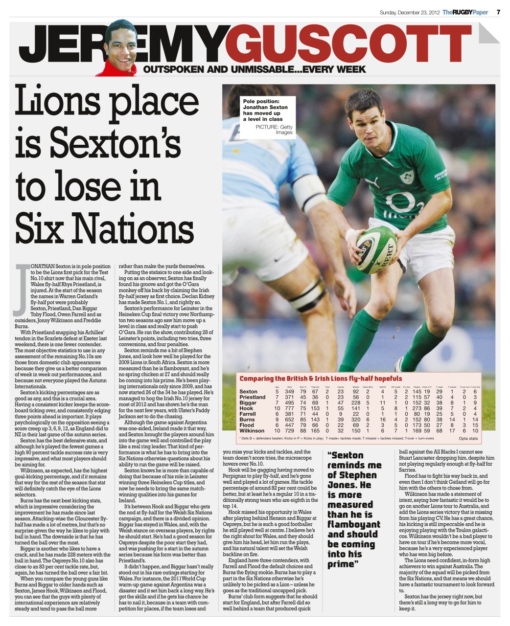 The Rugby Paper Preview Pages