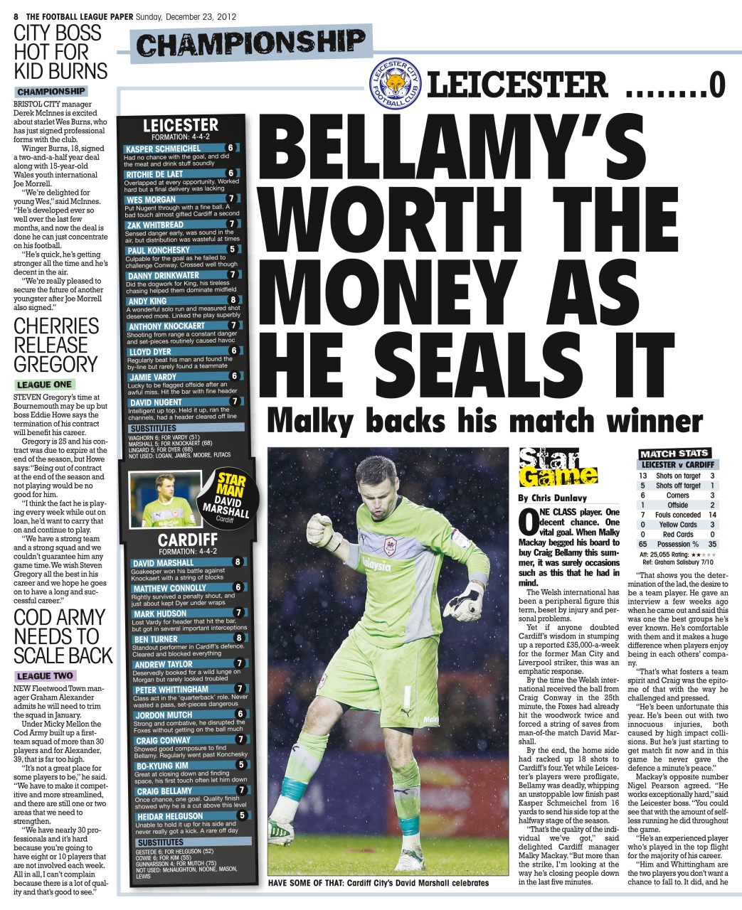 The Football League Paper Preview Pages