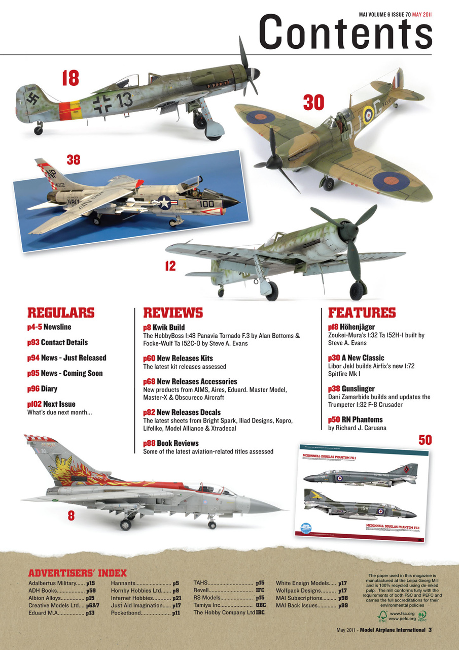 Model Airplane International Preview Pages