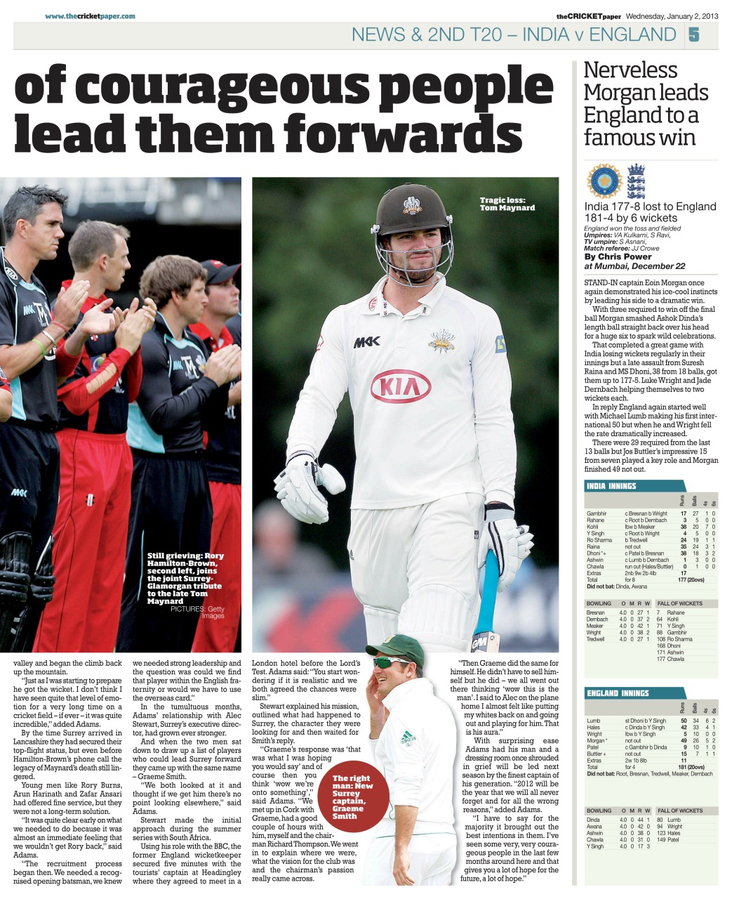 The Cricket Paper Preview Pages