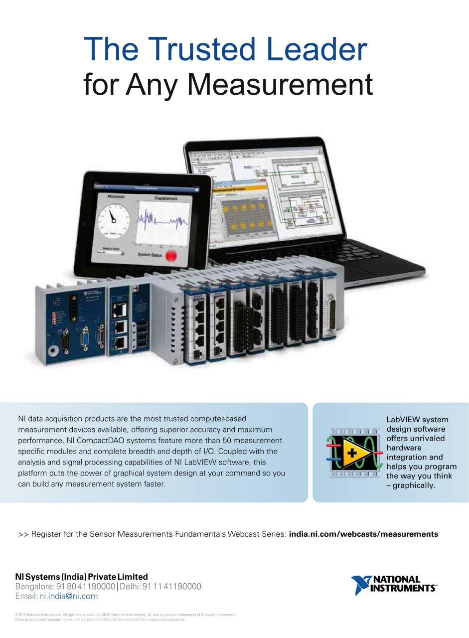 Electronics For You Preview Pages