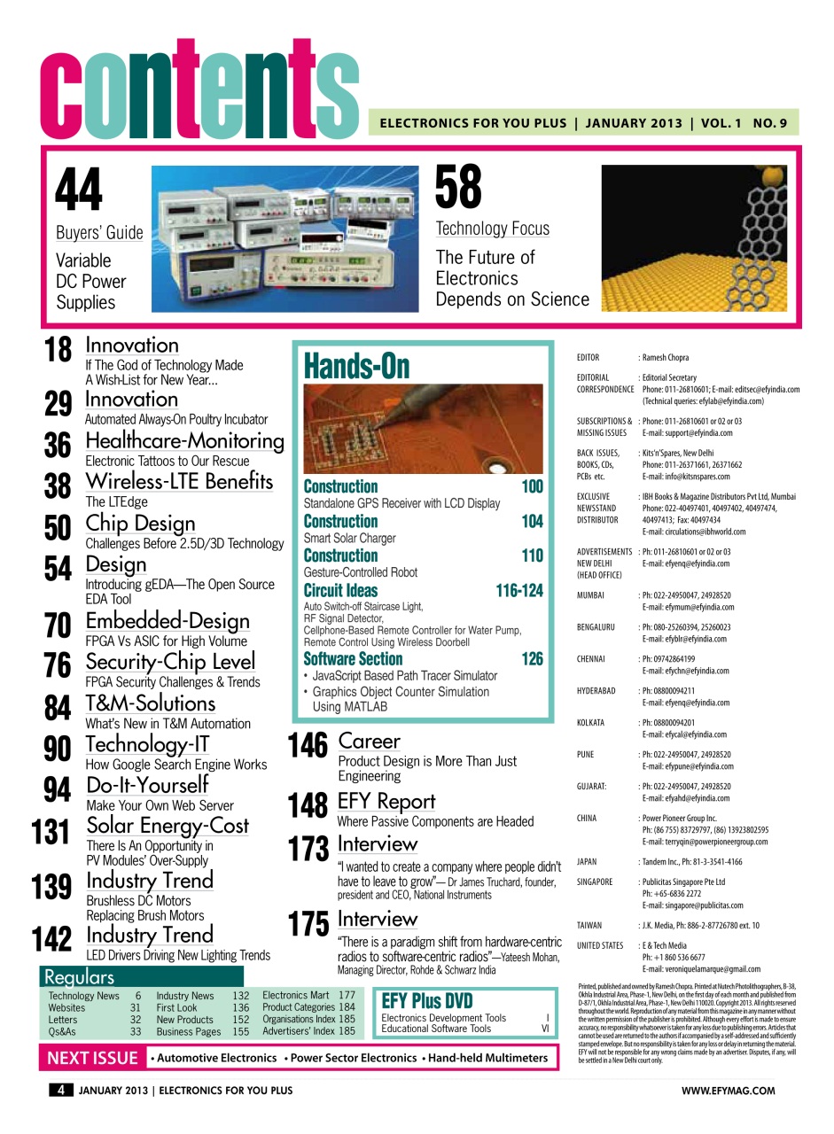 Electronics For You Preview Pages