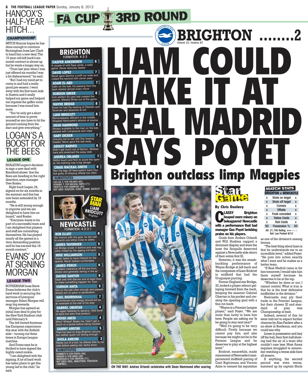 The Football League Paper Preview Pages