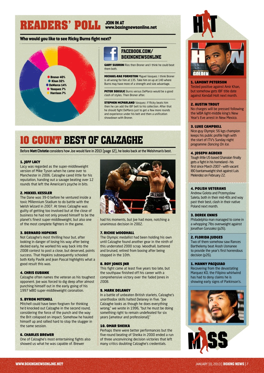 Boxing News Preview Pages