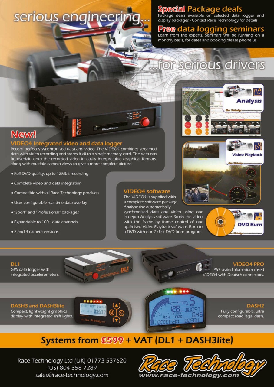 Performance BMW Preview Pages