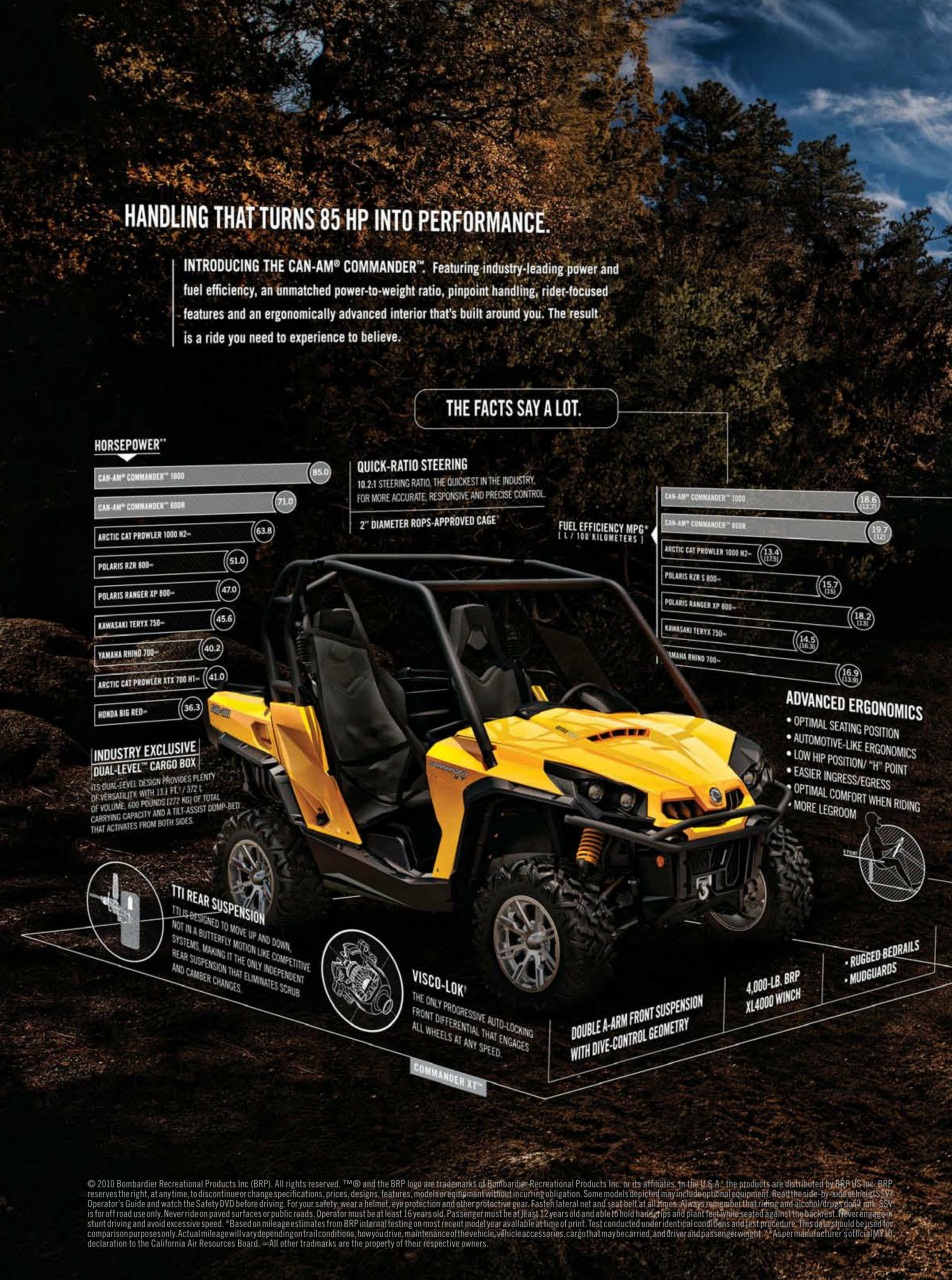 Go Riding ATVing Magazine Preview Pages