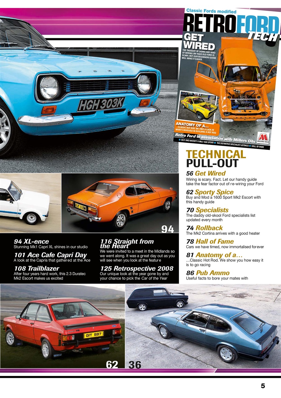 Retro Ford Preview Pages