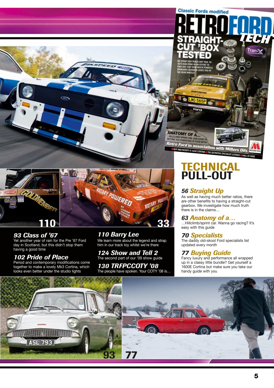 Retro Ford Preview Pages
