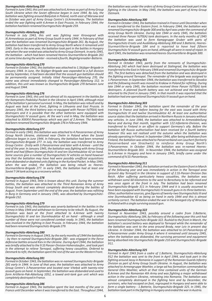 Modellers Reference Library Preview Pages