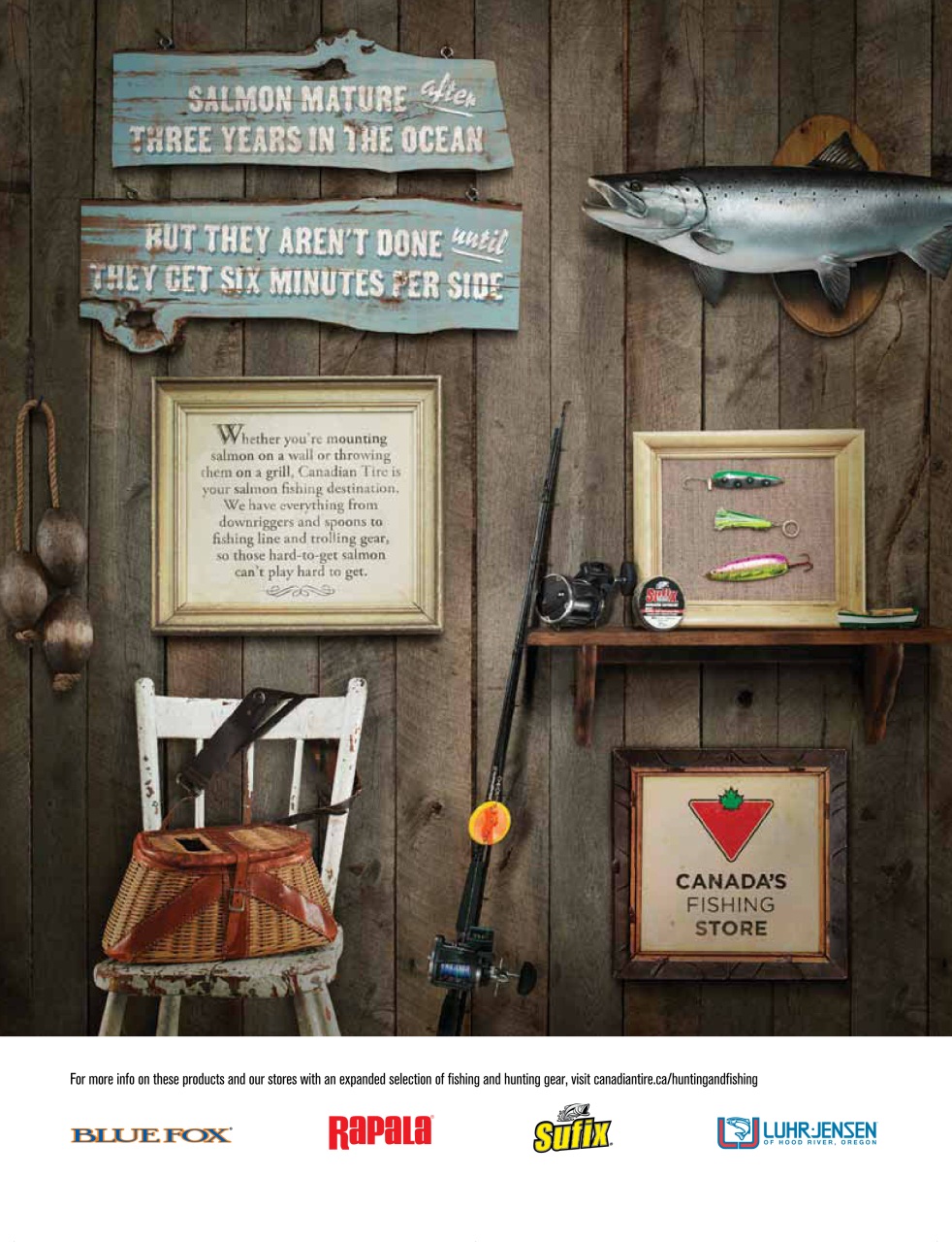 Sport Fishing Guides Preview Pages