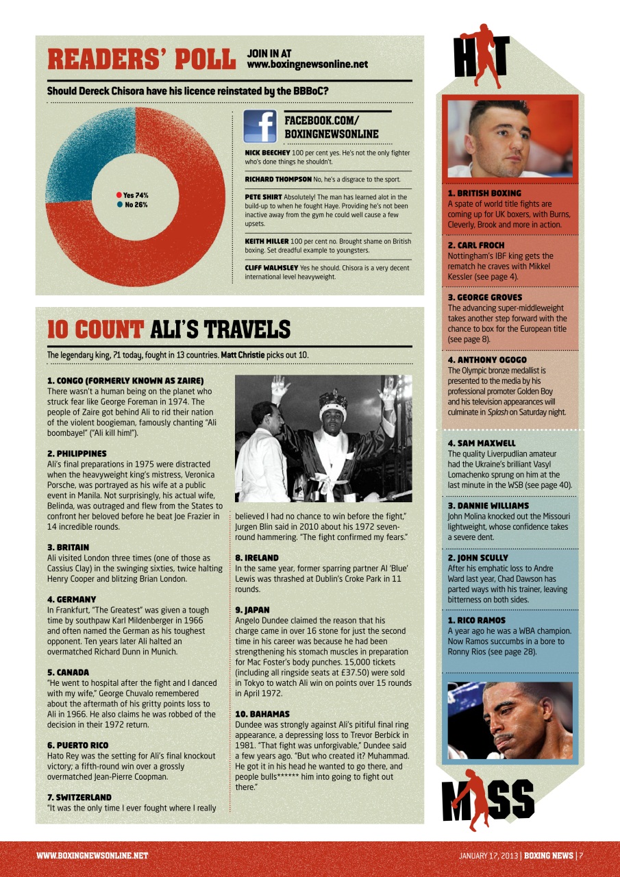 Boxing News Preview Pages