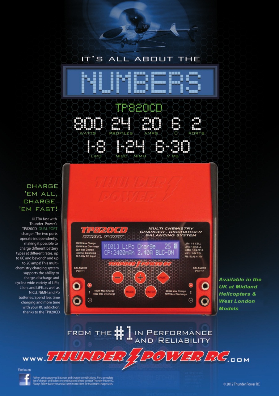 Radio Control Rotor World Preview Pages