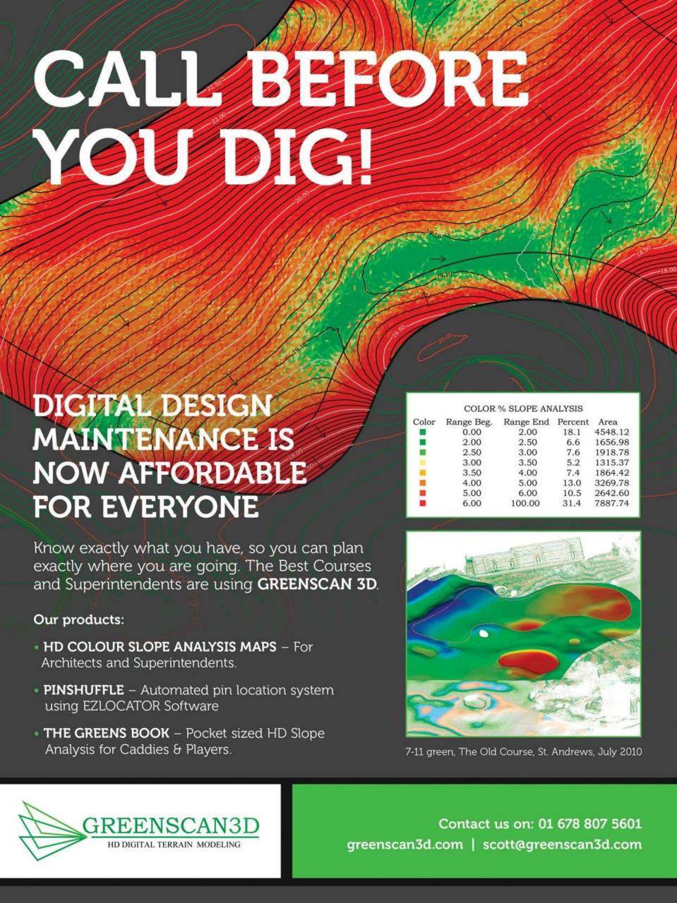 Golf Course Architecture Preview Pages