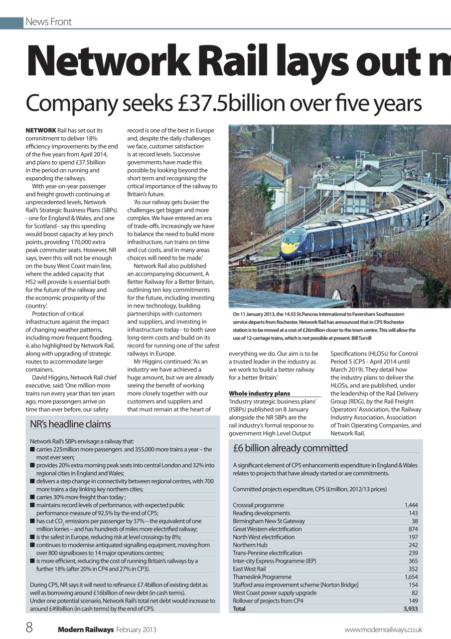 Modern Railways Preview Pages