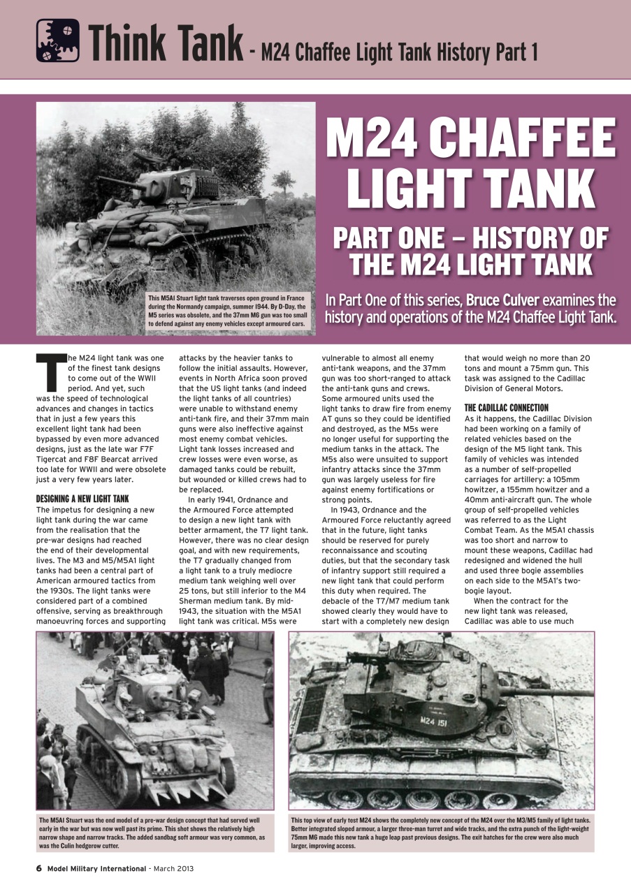 Model Military International Preview Pages