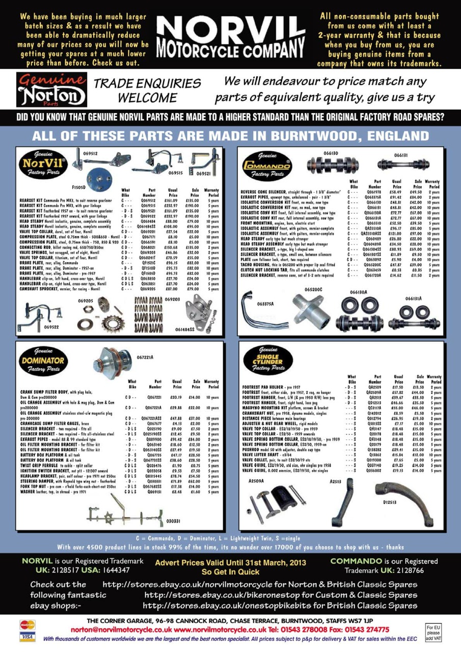 Classic Bike Guide Preview Pages