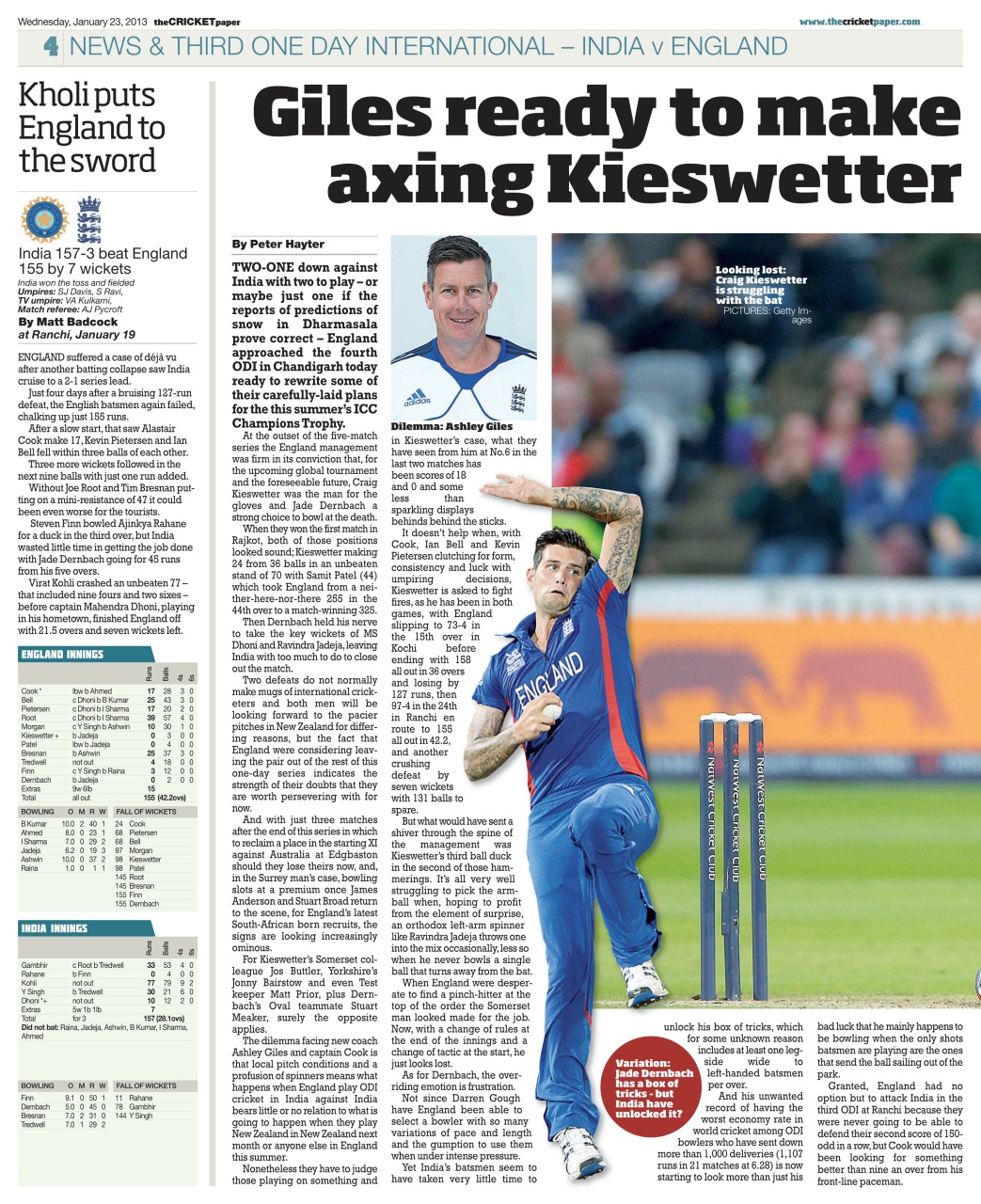 The Cricket Paper Preview Pages