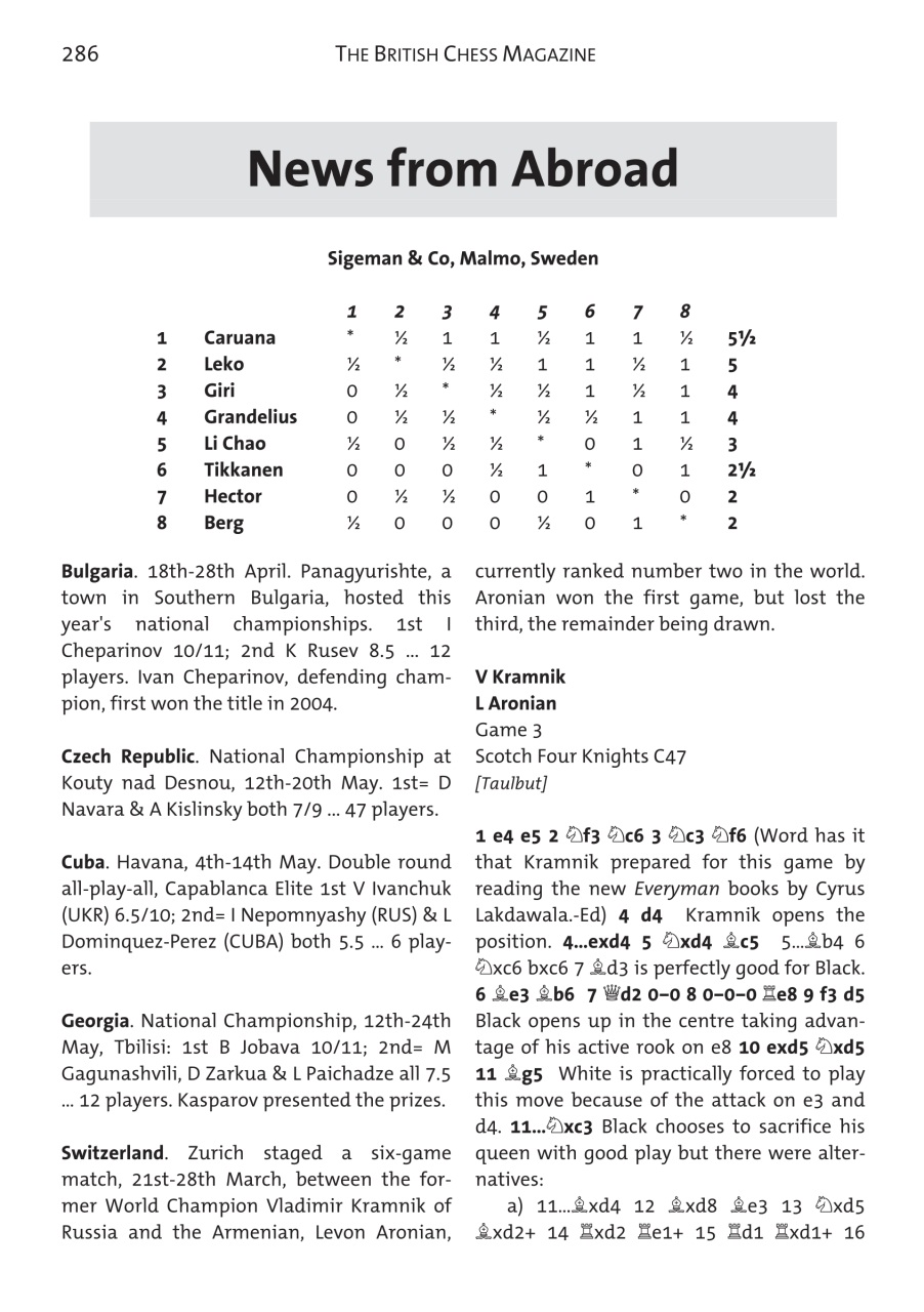 British Chess Magazine Preview Pages