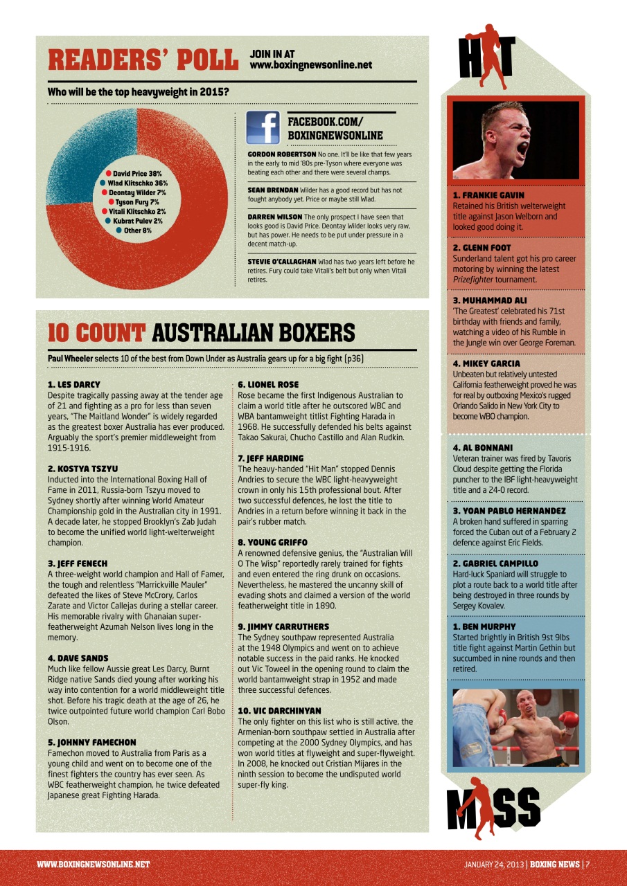 Boxing News Preview Pages