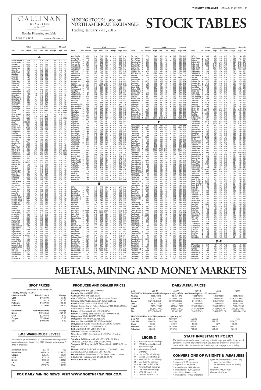 The Northern Miner Preview Pages