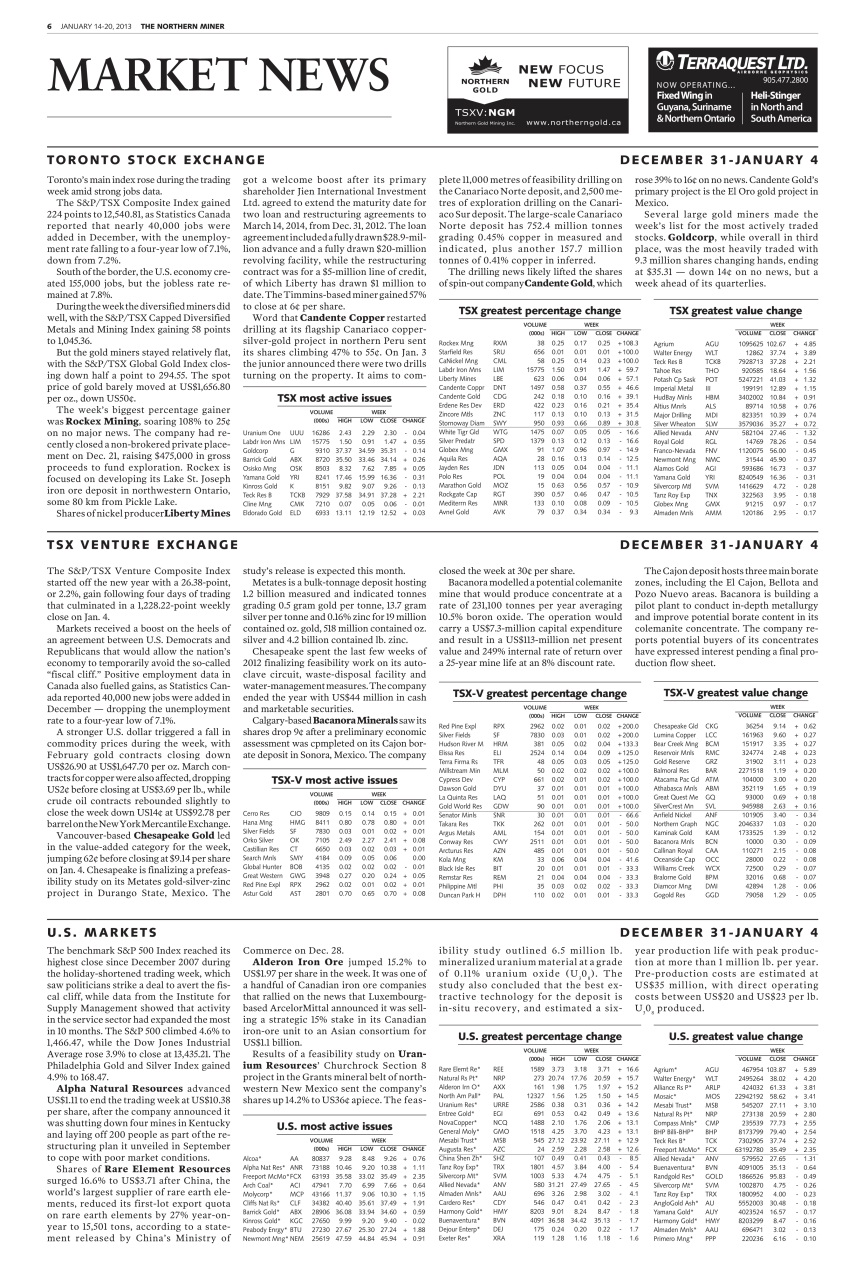 The Northern Miner Preview Pages