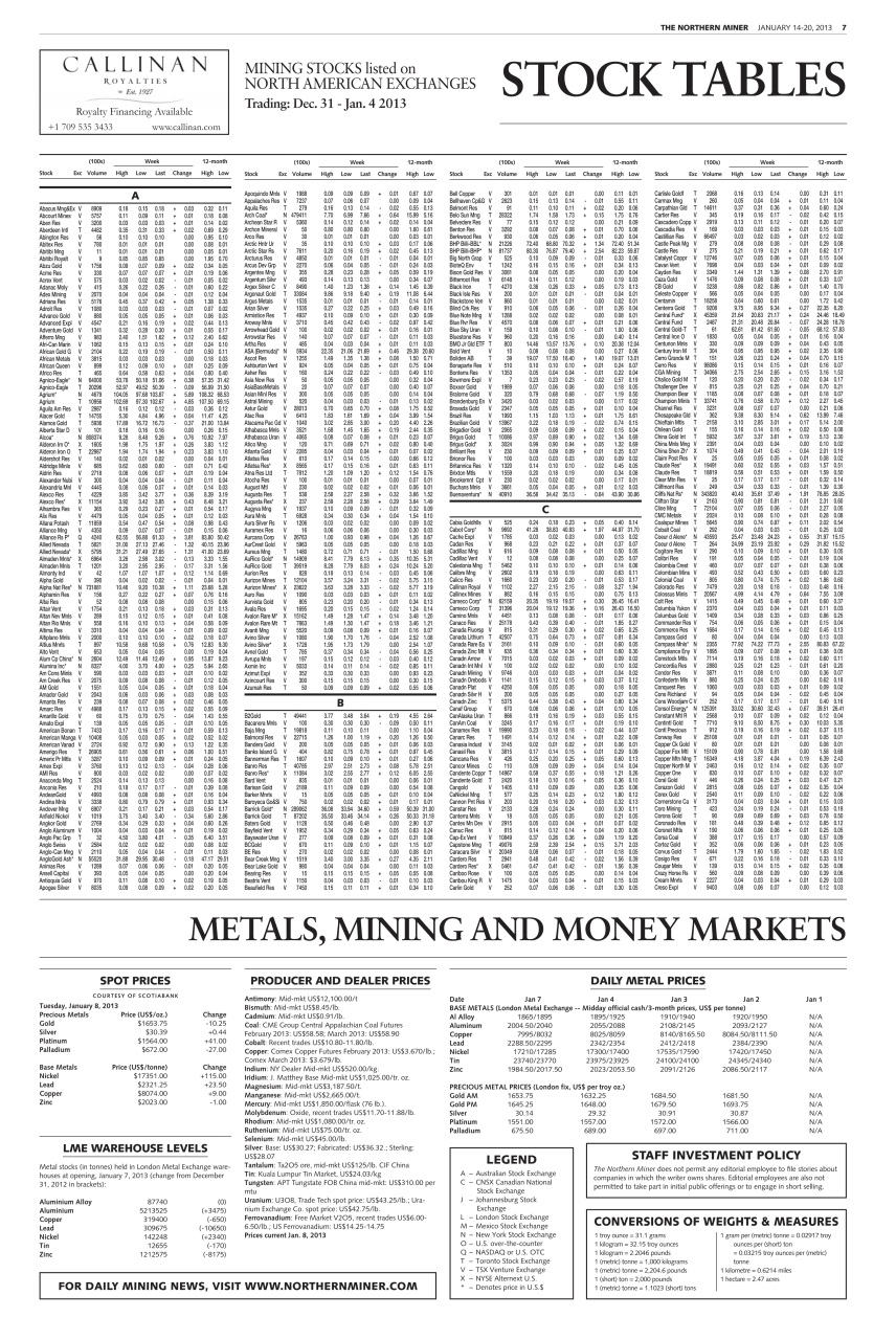 The Northern Miner Preview Pages