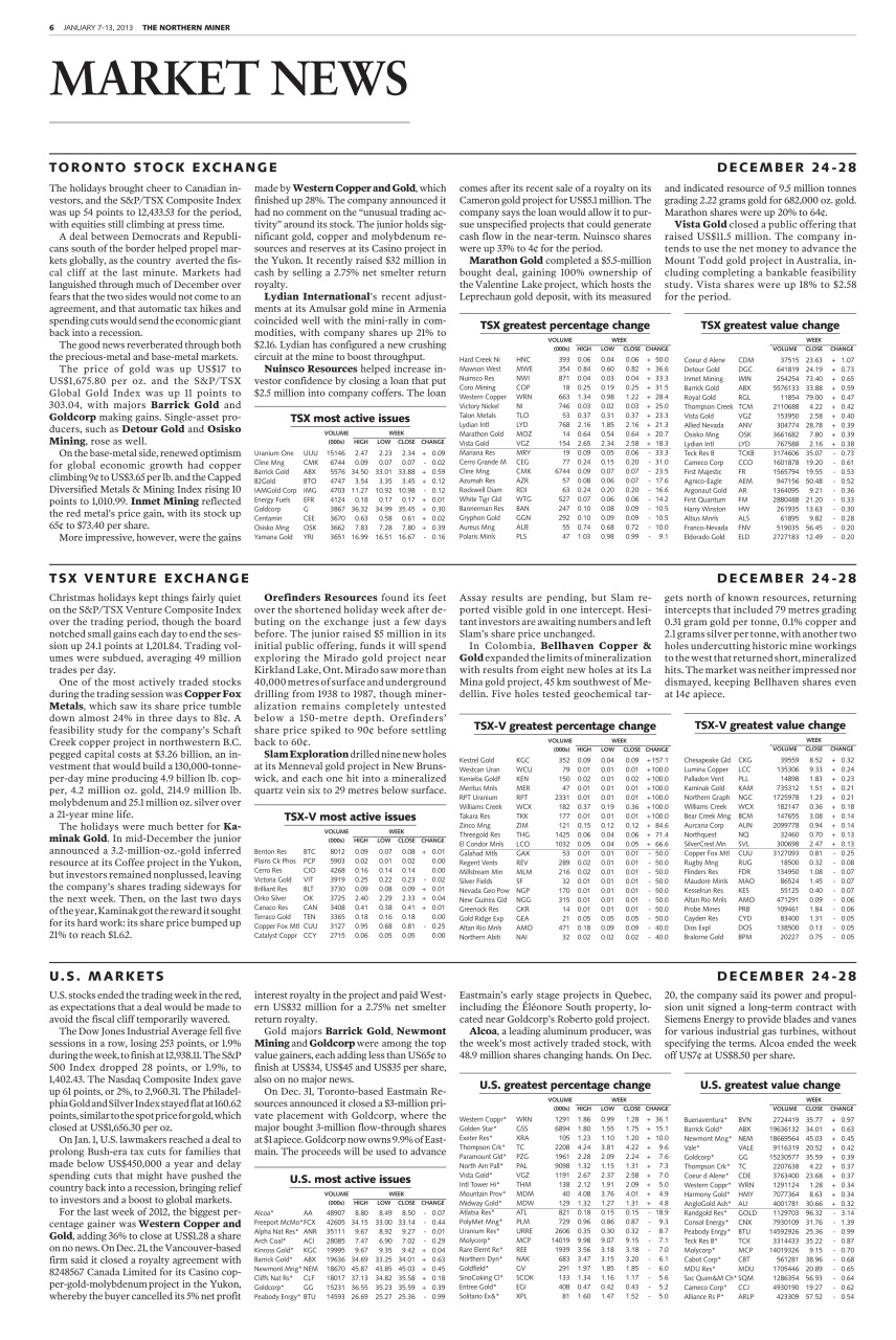 The Northern Miner Preview Pages