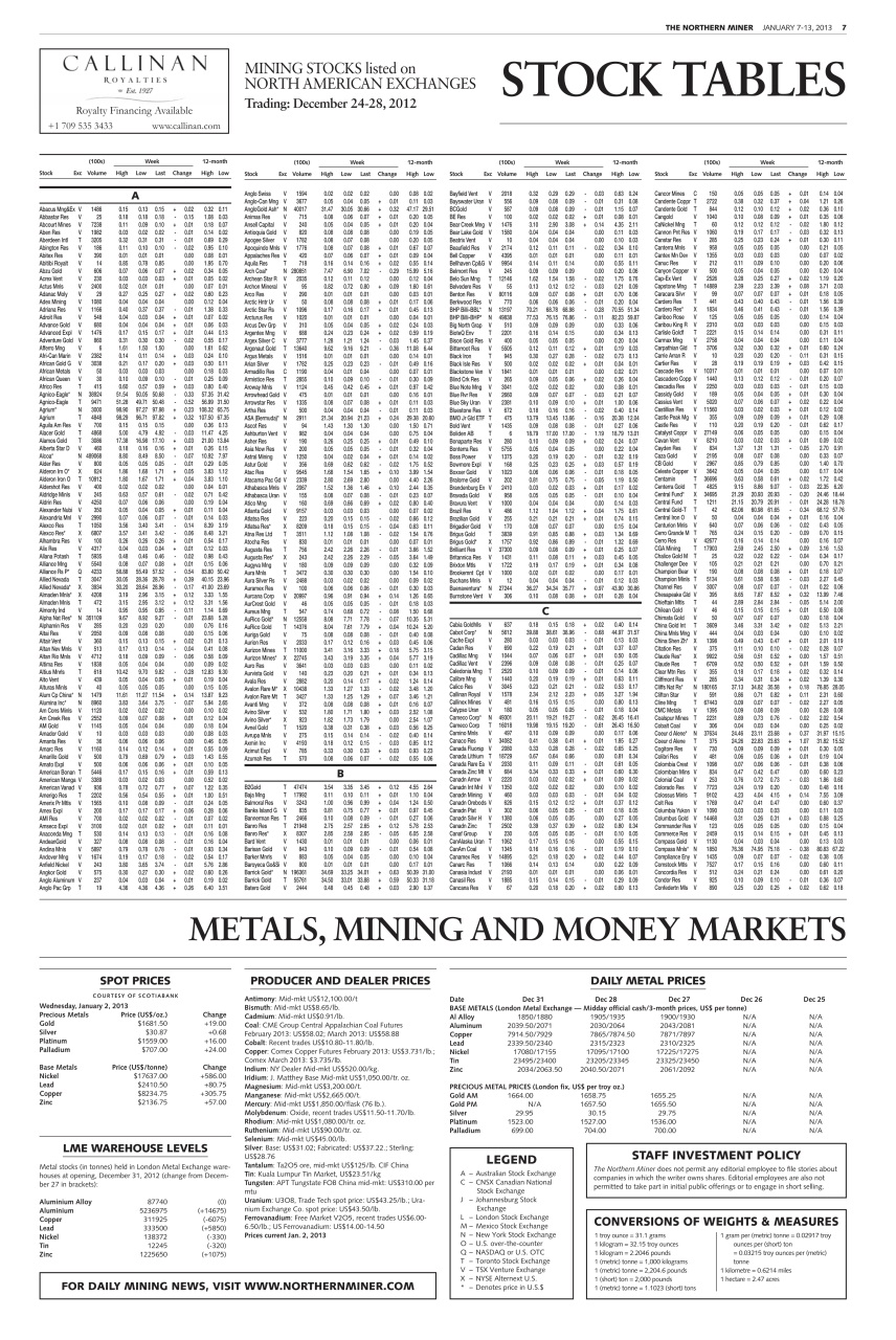 The Northern Miner Preview Pages