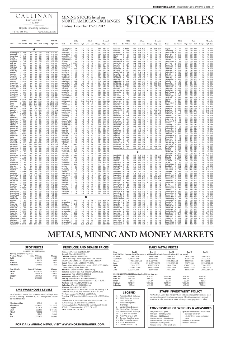 The Northern Miner Preview Pages