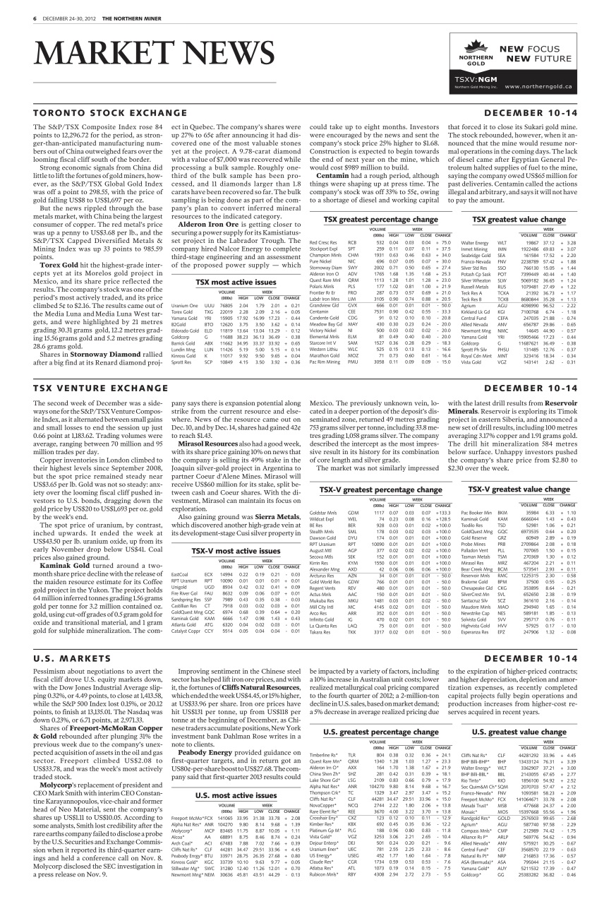 The Northern Miner Preview Pages