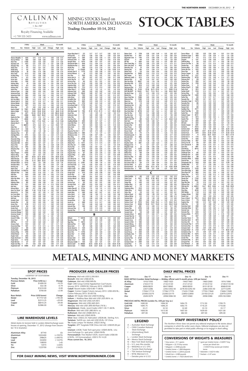 The Northern Miner Preview Pages
