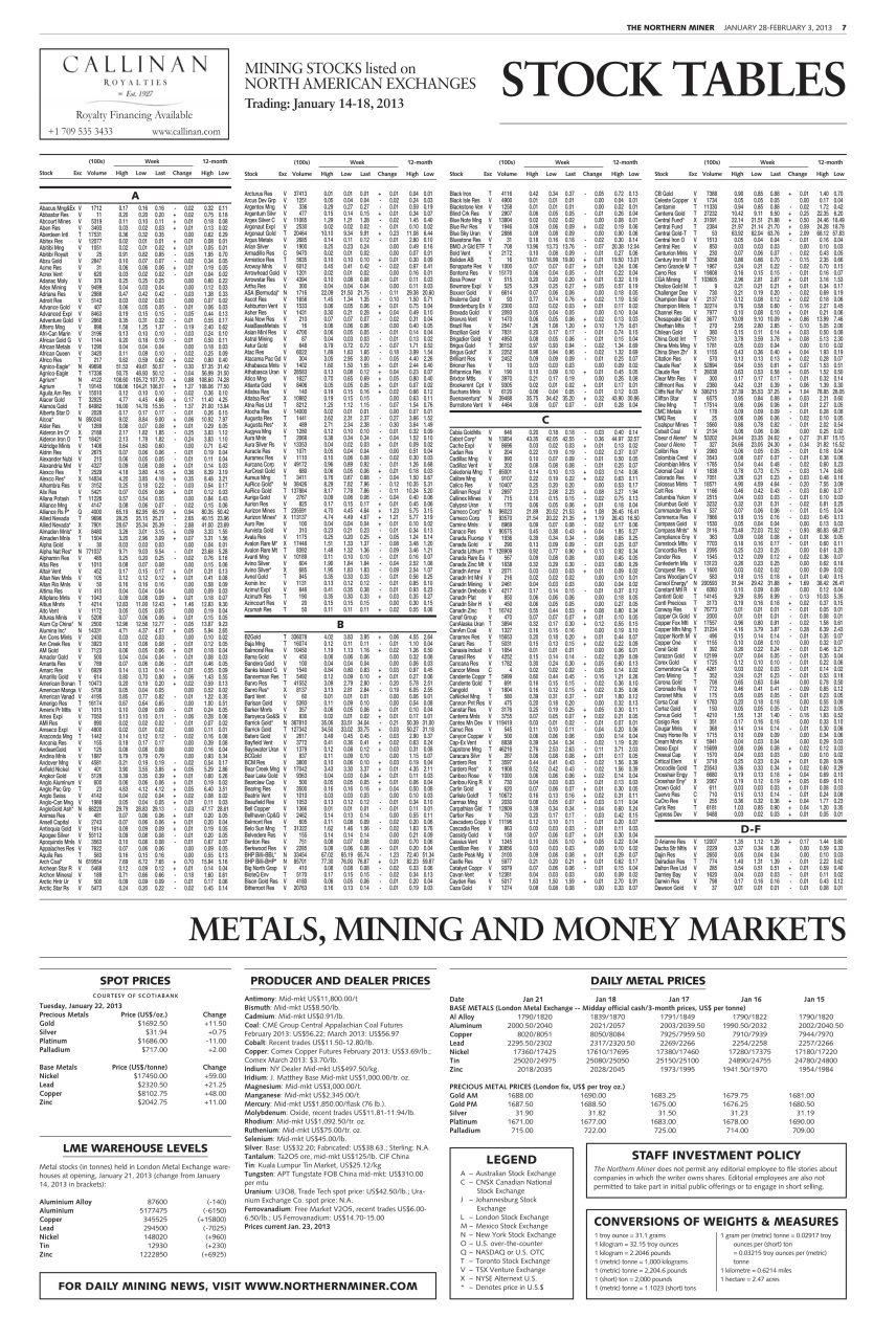 The Northern Miner Preview Pages