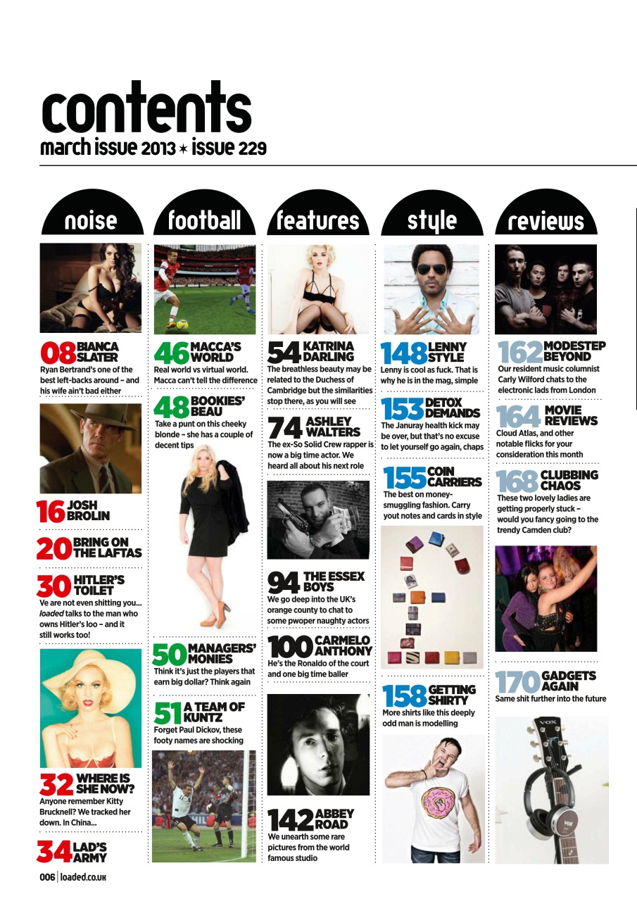 Loaded Preview Pages