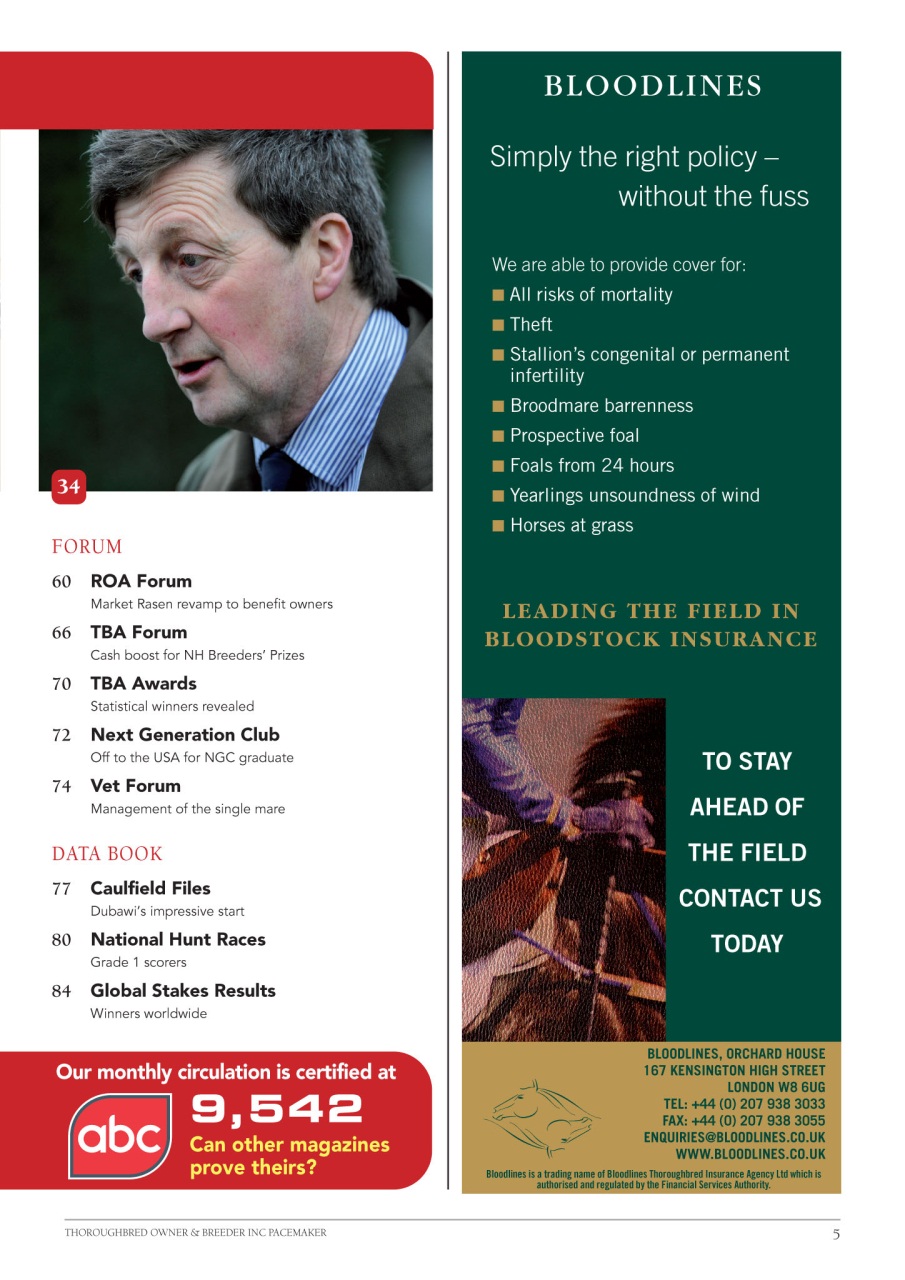 The Owner Breeder Preview Pages