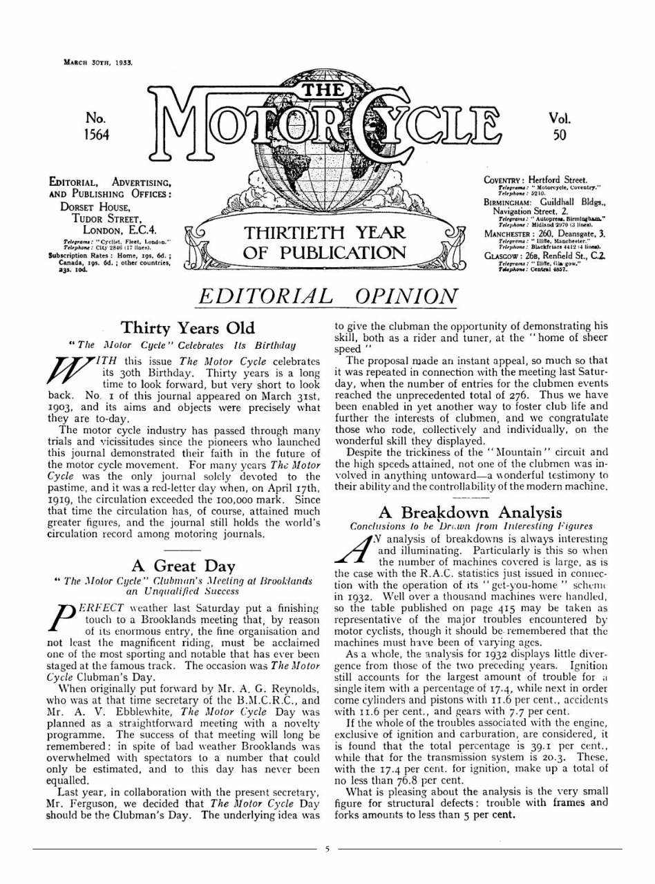 The Classic MotorCycle Preview Pages