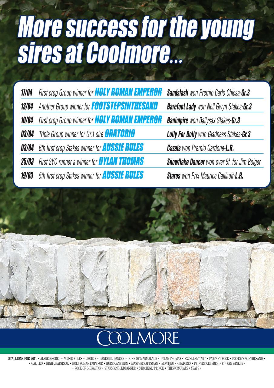 The Owner Breeder Preview Pages