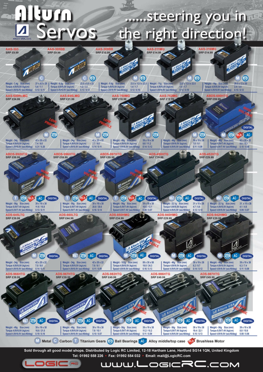 Radio Control Model Flyer Preview Pages