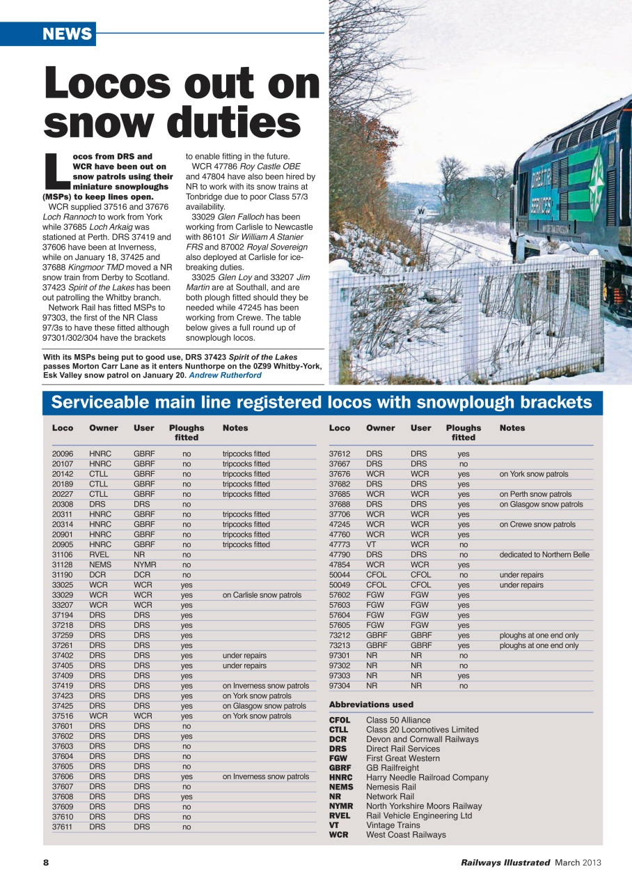 Railways Illustrated Preview Pages