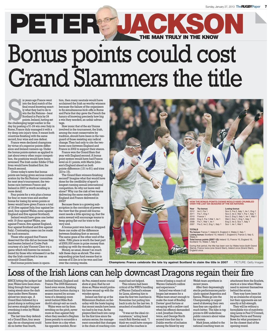 The Rugby Paper Preview Pages