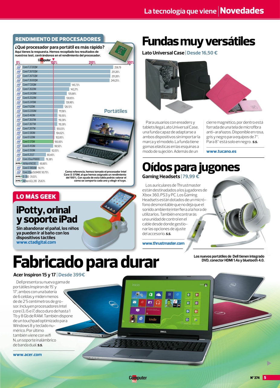 Computer Hoy Preview Pages