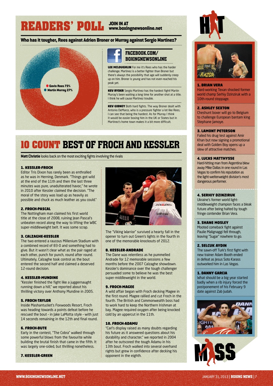 Boxing News Preview Pages