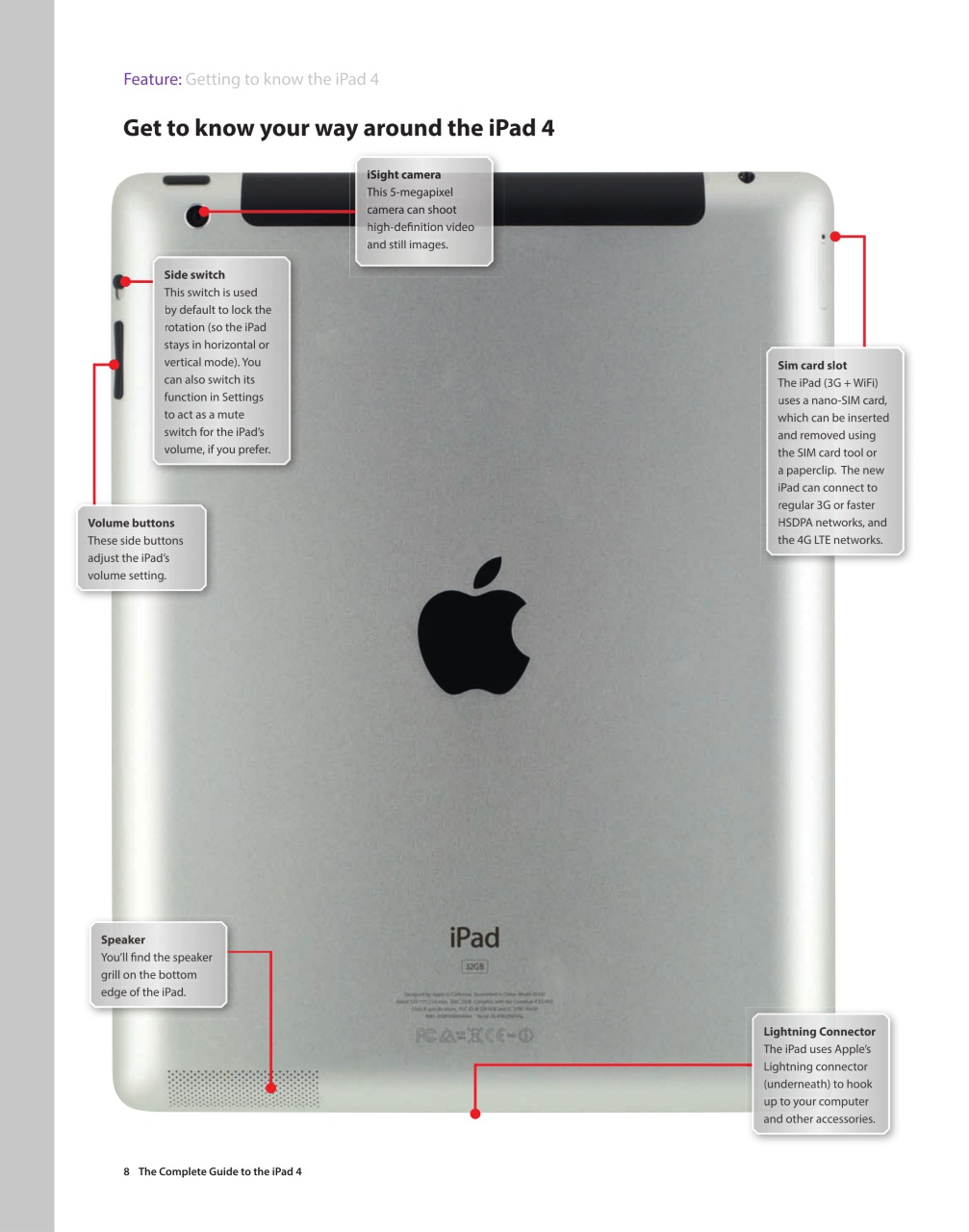 iPad and iPhone User Preview Pages