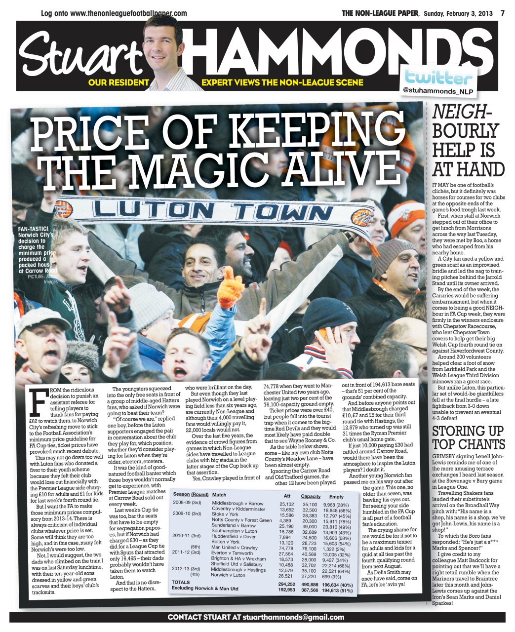 The Non-League Football Paper Preview Pages