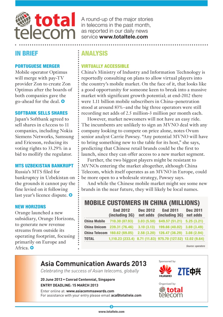Total Telecom Preview Pages