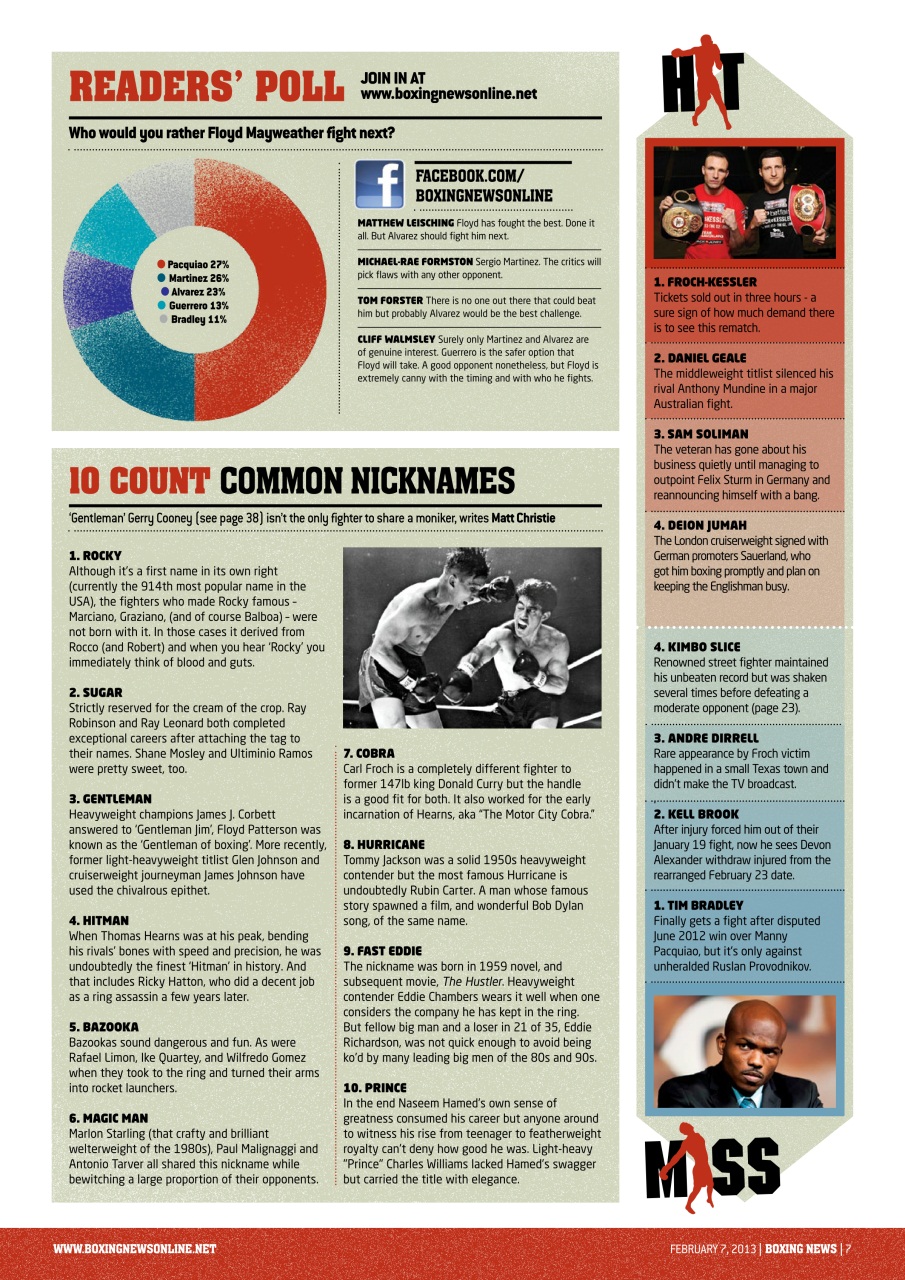 Boxing News Preview Pages