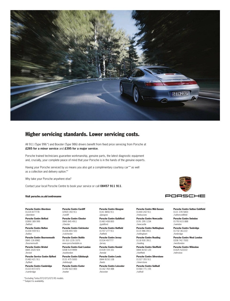 911 & Porsche World Preview Pages
