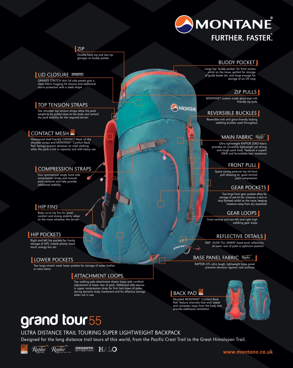 TGO - The Great Outdoors Magazine Preview Pages