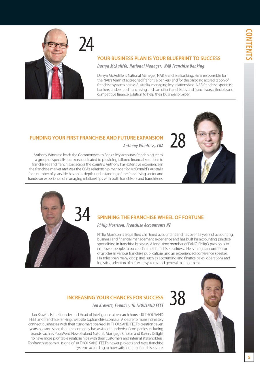 Business Franchise Directory Preview Pages