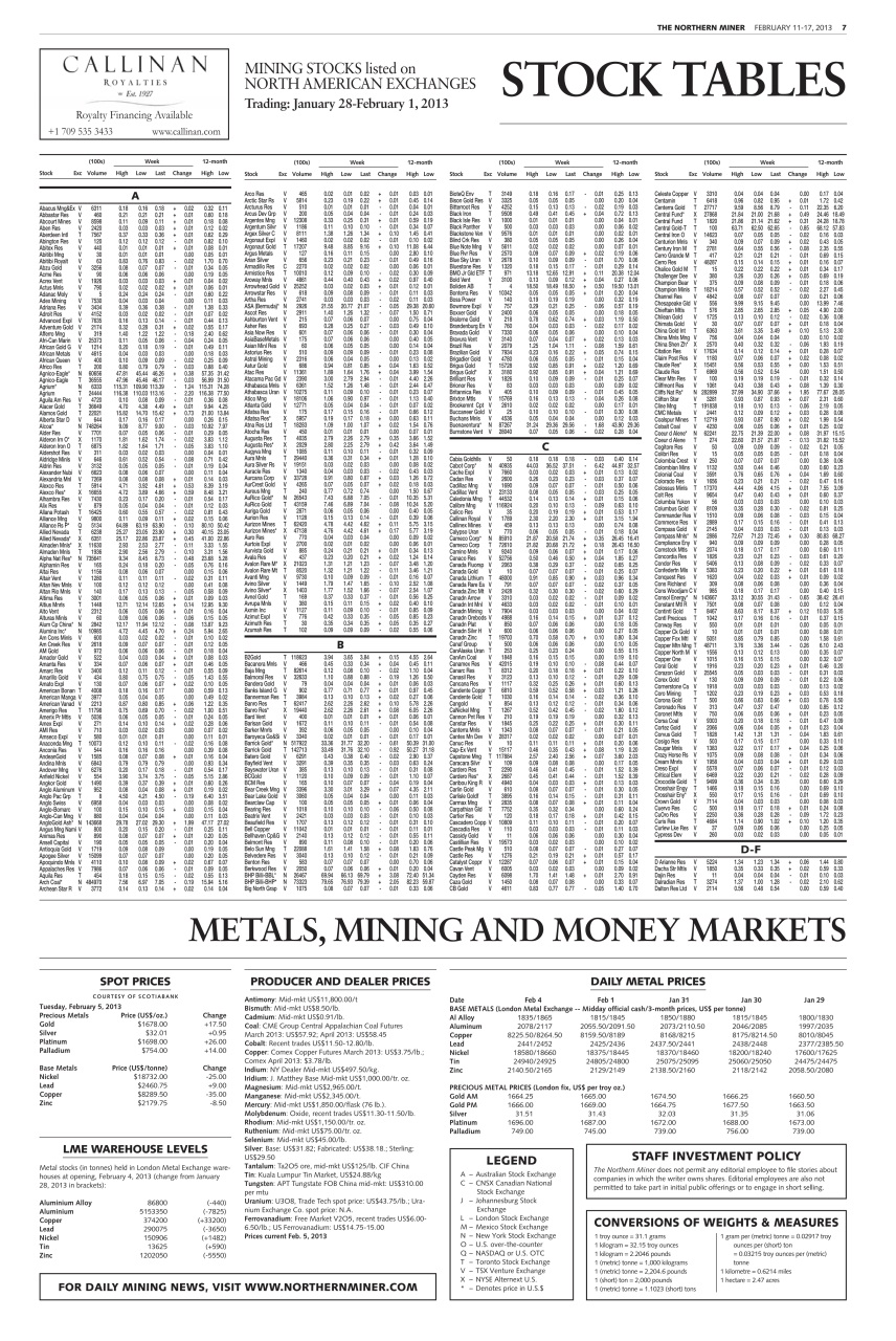 The Northern Miner Preview Pages