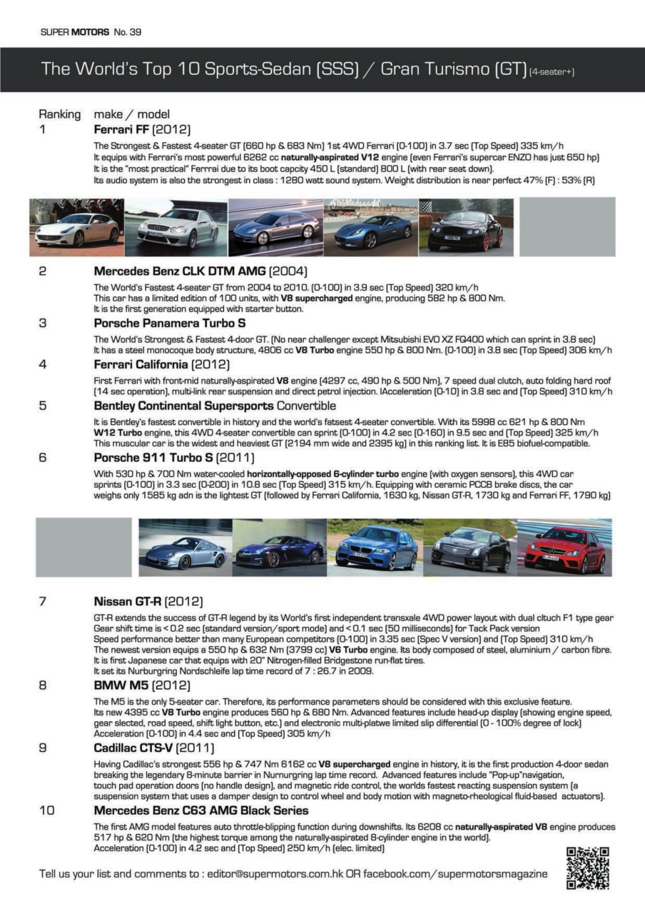 SUPER MOTORS Preview Pages